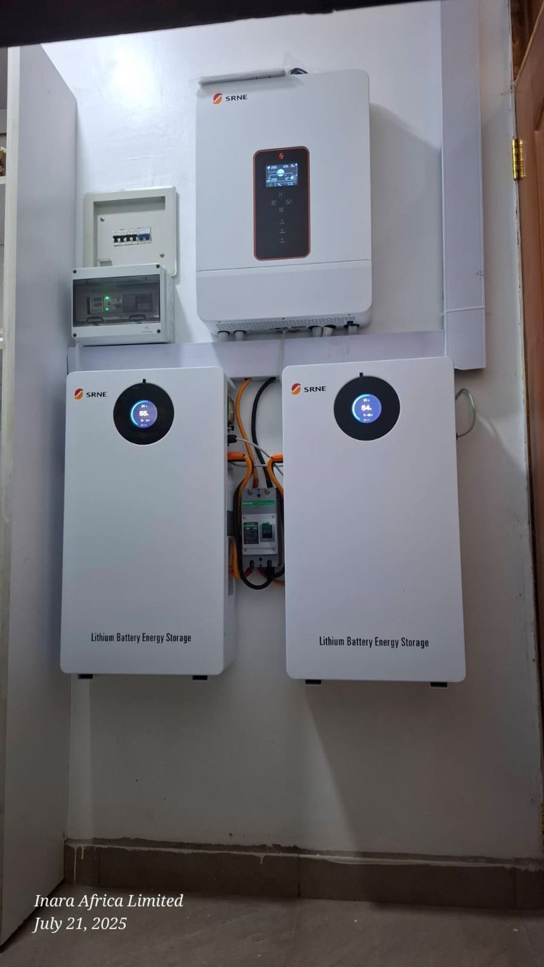 Energy Consultancy & Audit Services: where real savings start